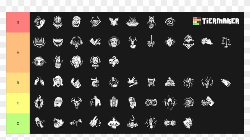 Dead By Daylight Killer Perks - Emblem Clipart