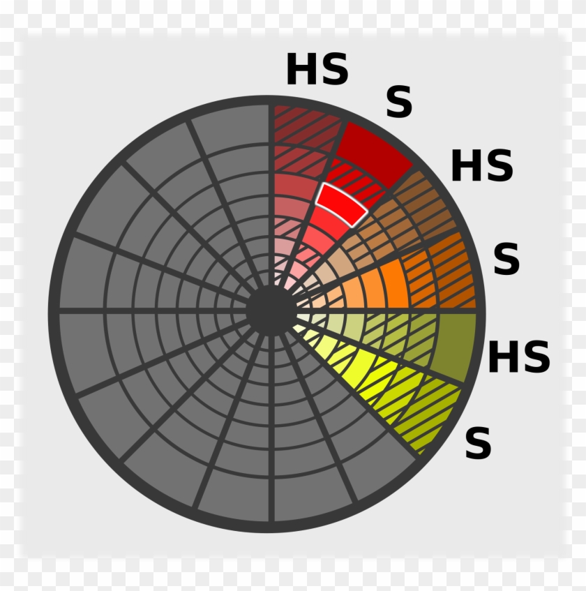 I Propose A Color Wheel That's In Sections, Or What - Apple Ii Disk Format Clipart