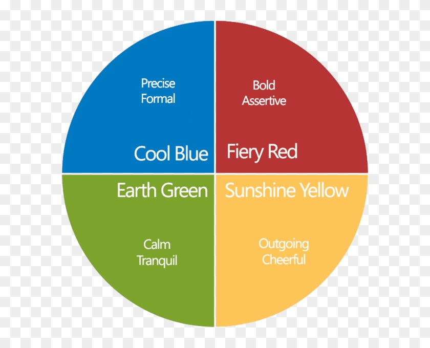Insights Colour Wheel - Circle Clipart