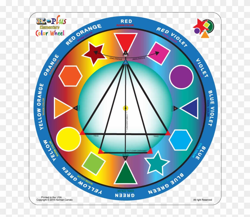 This Color Wheel Is More Likely Educational As The - Us Navy Seabees Patches Clipart