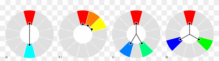 Colors Are Also Divided Into Warm And Cool Tones - Circle Clipart
