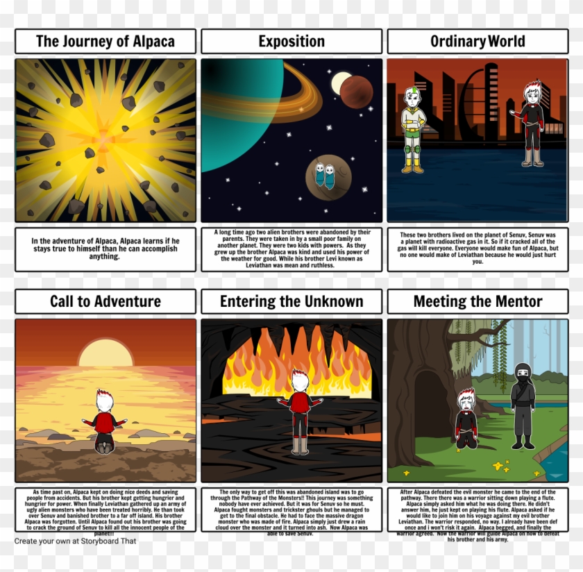 The Journey Of Alpaca Exposition ﻿0rdinary﻿ ﻿world - Planet Clipart #1130876