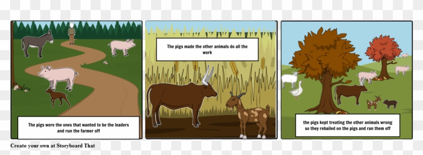 Animal Farm - Wildebeest Clipart