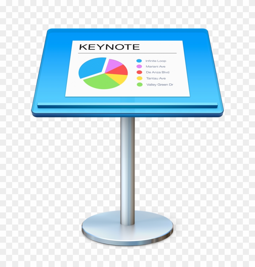 Keynote Icon - Apple Keynote Logo Clipart #1132363