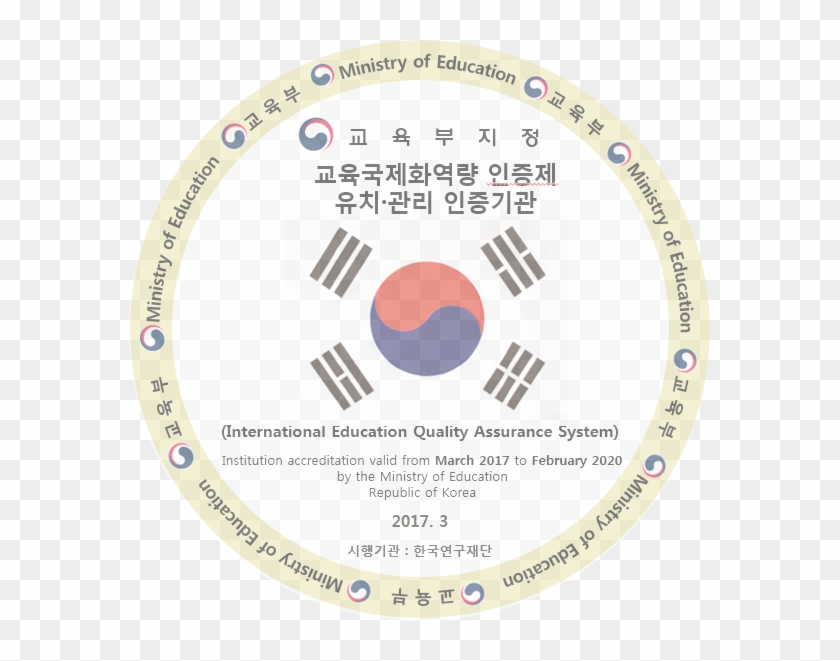 Language And Computation Ability Improvement - South Korea Flag Clipart