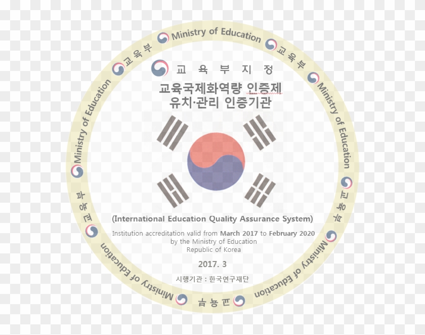 Language And Computation Ability Improvement - South Korea Flag Clipart #1132437