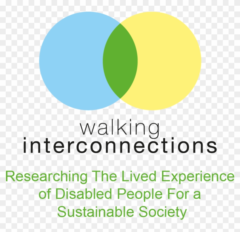 Walking Interconnections - Circle Clipart