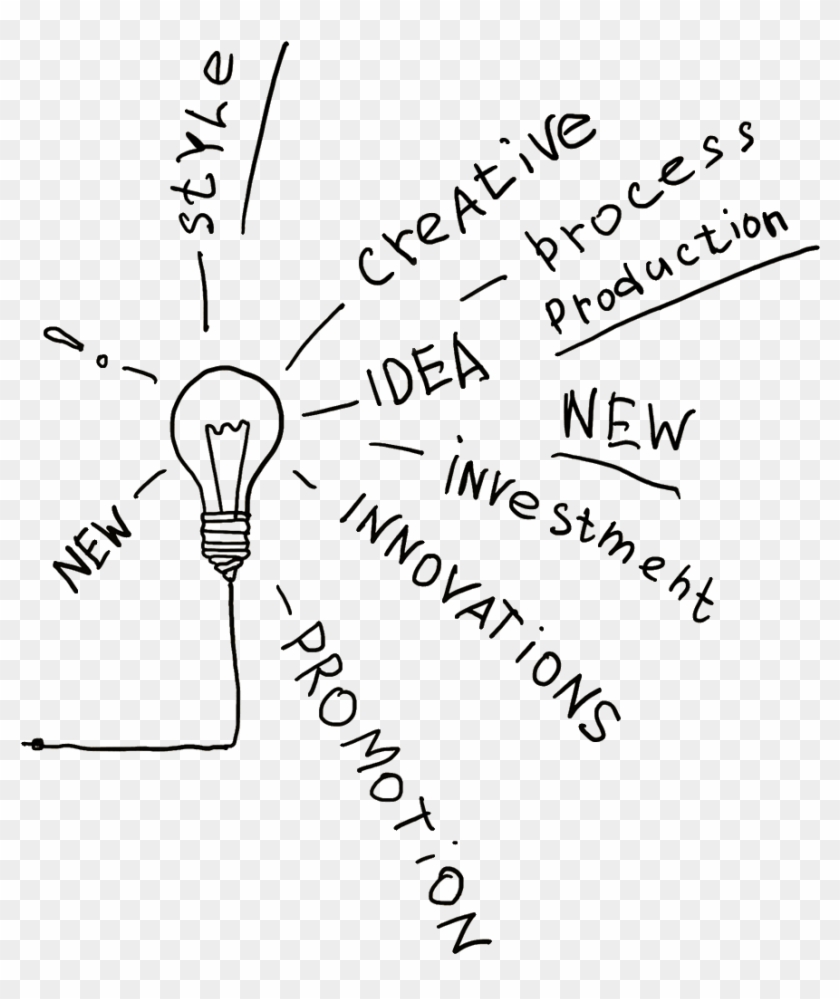 Idea , Png Download - Handwriting Clipart