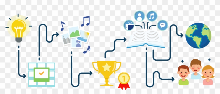 Hole - Educational Process Png Clipart