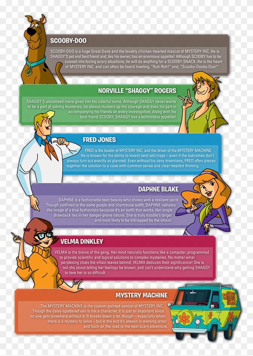 Scooby Doo Characters - Scooby Doo Cartoon Characters Names Clipart