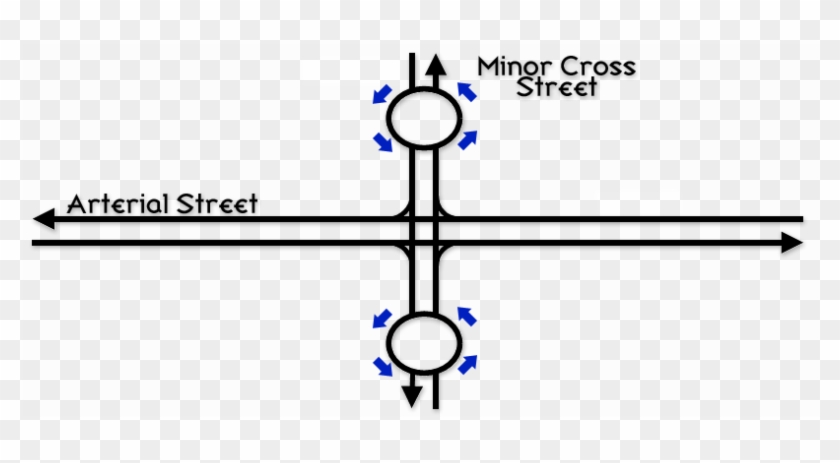 Bow Tie Intersection Clipart