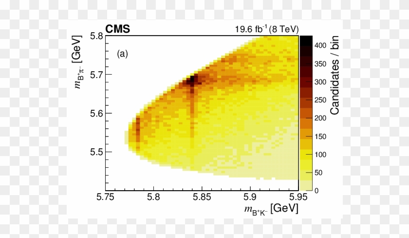Show More Plots - Plot Clipart #1142413