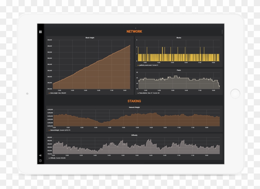 Network - Tablet Computer Clipart #1143934