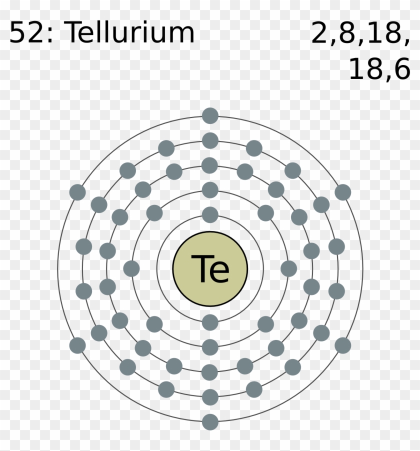 Electron Shell 052 Tellurium - Many Valence Electrons Does Iodine Have Clipart #1144898