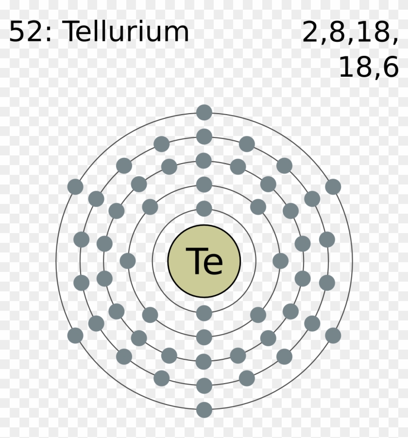 Electron Shell 052 Tellurium - Many Valence Electrons Does Iodine Have Clipart