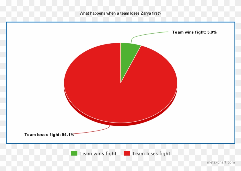 Https - //i - Imgur - Com/iabqggi - Circle Clipart #1151730