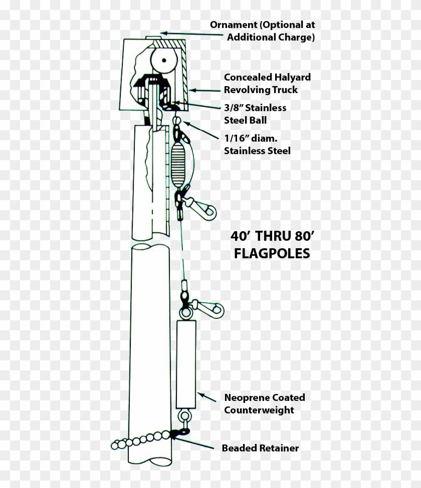 Deluxe Flagpole 40-80 - Flagpoles Clipart