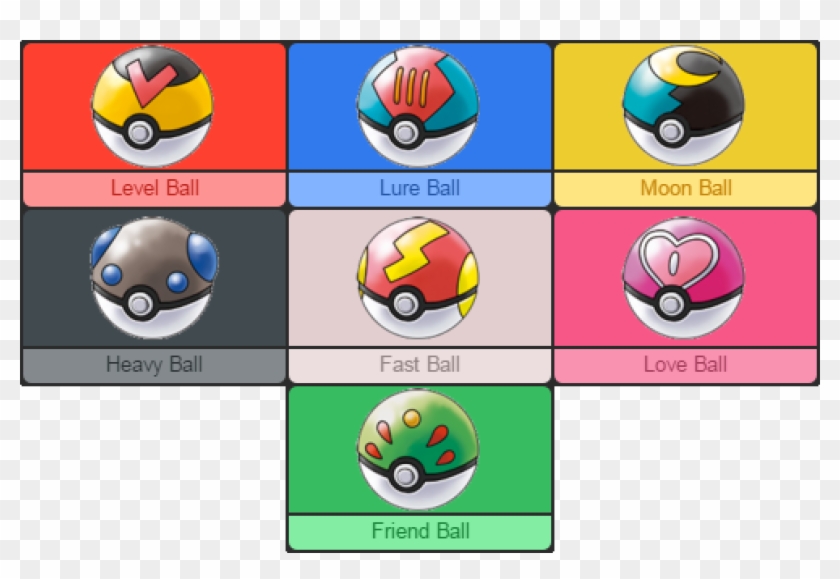 133kib, 988x634, Apricorn Balls - Pokemon Usum Apricorn Balls Clipart #1153885