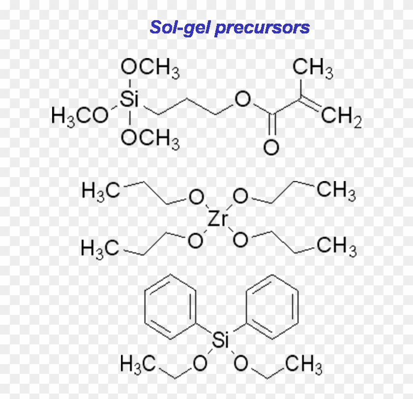 Sol Gel Precursors - Trans 4 Metil 2 Pentene Clipart