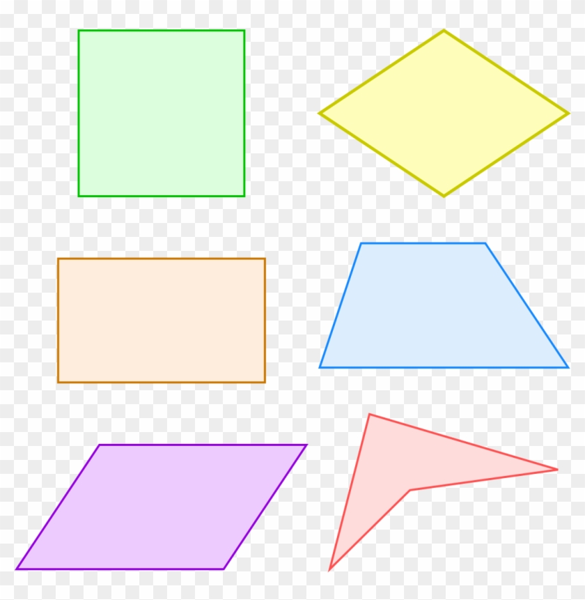 Konvex Négyszög Clipart