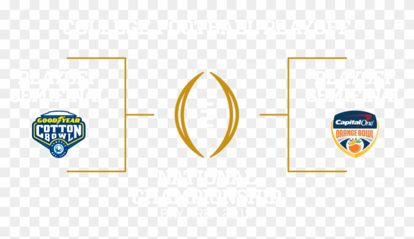 How To Enter - College Football Playoff Clipart #1158391