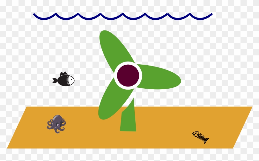 Medium Image - Tidal Power Clip Art - Png Download #1159257