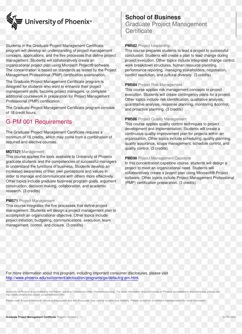 Graduate Project Management Certificate Main Image - Conclusion Question Hbs 3.2 6 Clipart