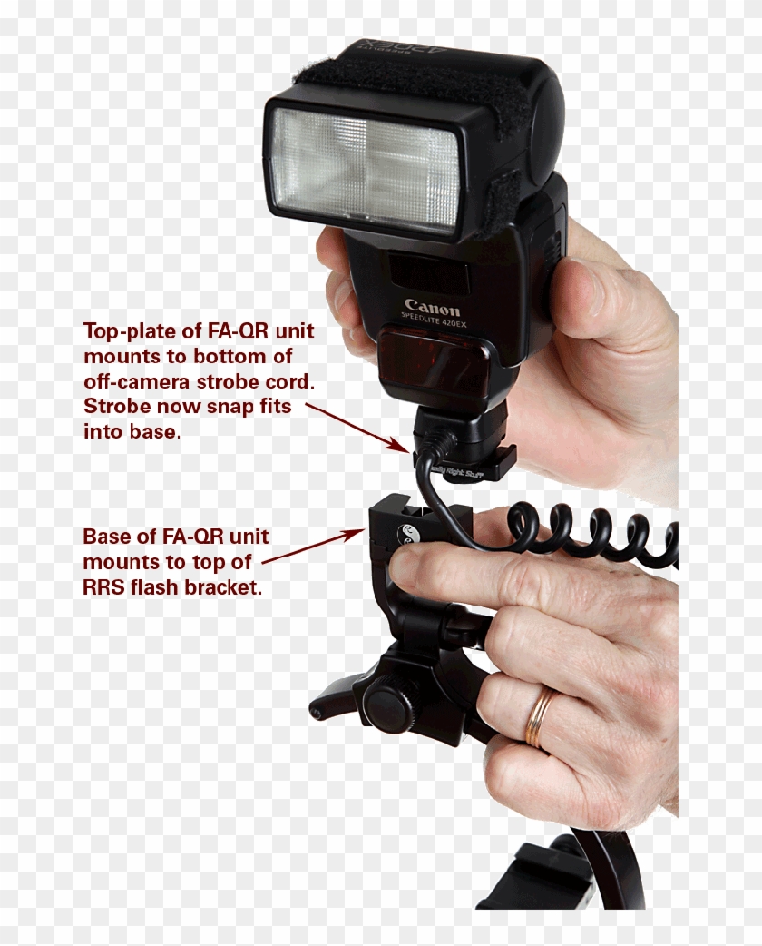 The Fa Qr "quick Release Set" Can Be Used For Fast - Flash Clipart
