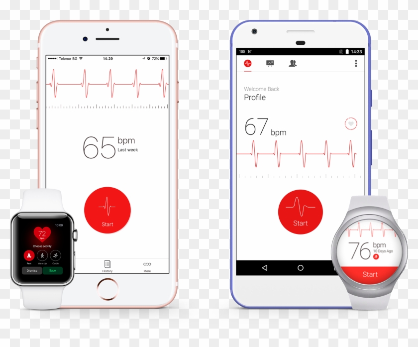Cardiograph Is Available For Android And Ios - Cardiograph Clipart