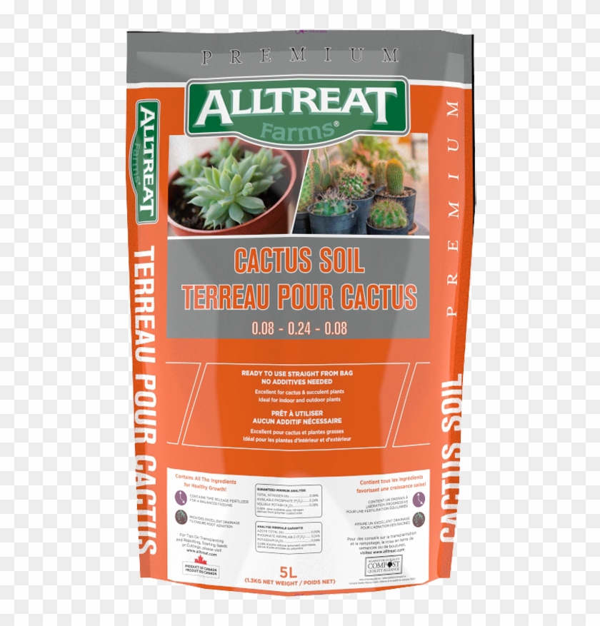 All Treat Premium Cactus Potting Soil 5l - Aloe Clipart