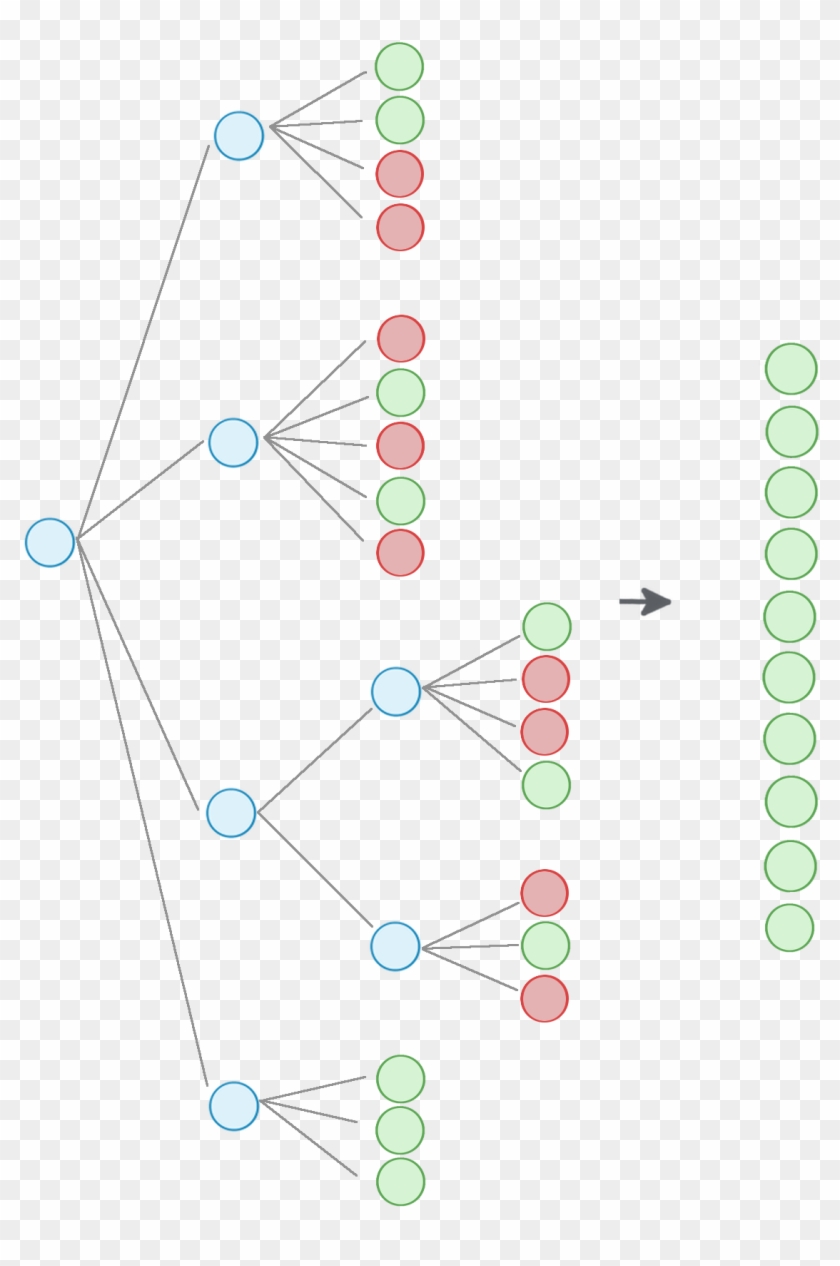 Funcobjbot9 - Javascript Tree Clipart #1166589