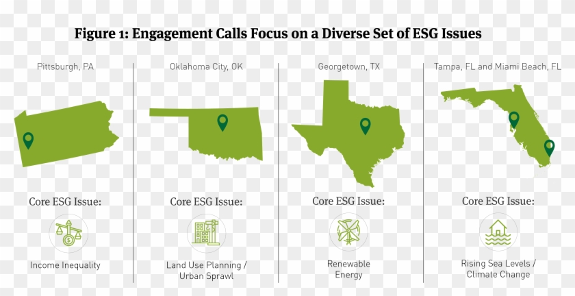 Cities Are Increasingly Considering A Diverse Set Of - Franchise Registration States 2018 Clipart