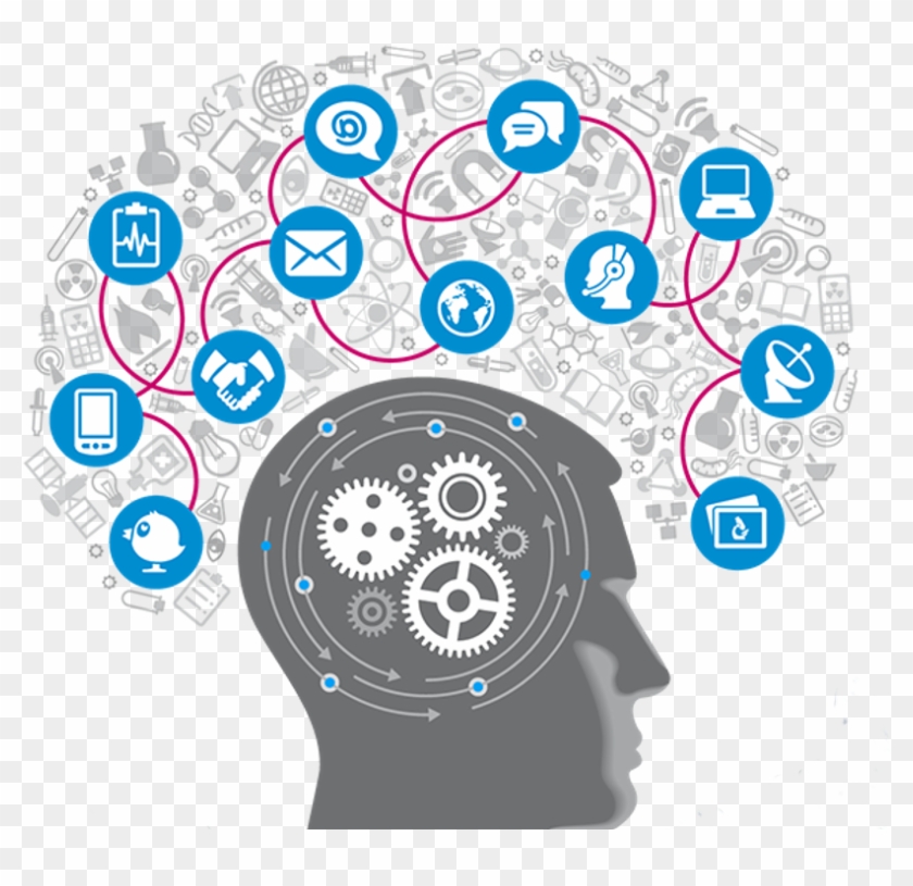 Mind Clipart Clear Mind - Clearing Mind Clipart - Png Download