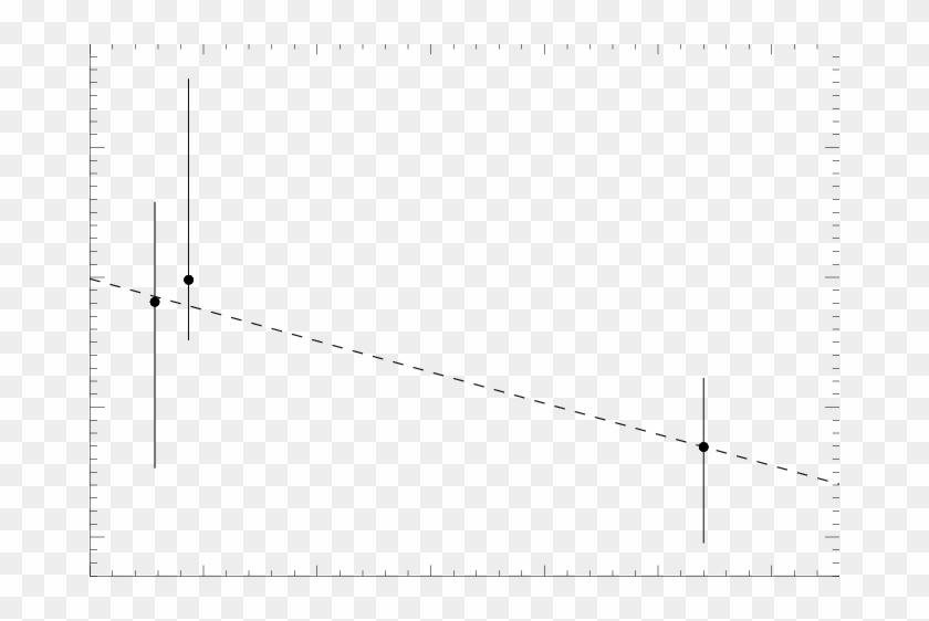 Time Delays Of The Radio Flare From Bl Lacertae - Plot Clipart #1173571