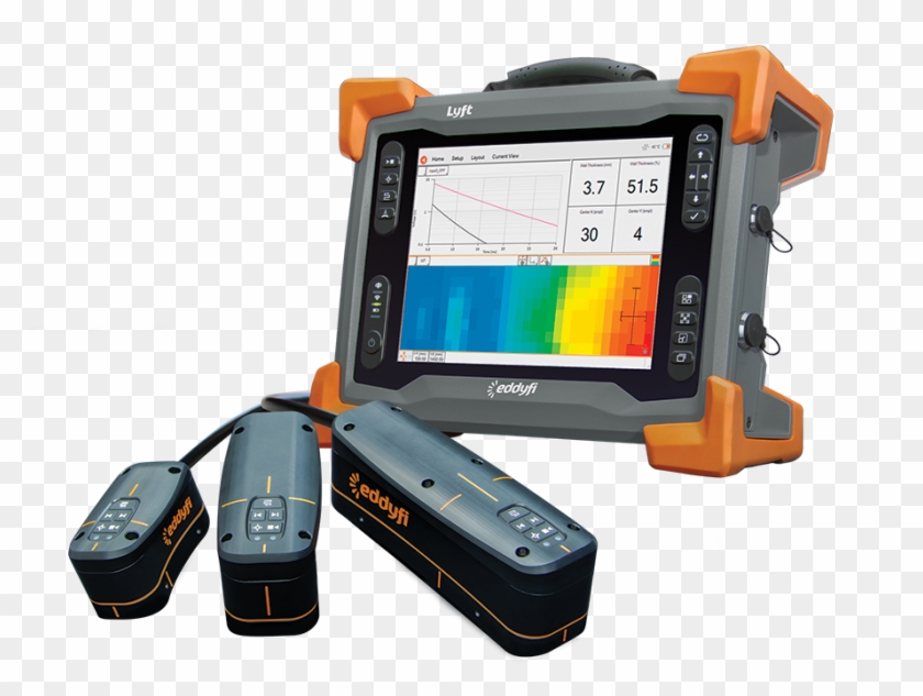 Pulsed Eddy Current Reinvented - Pulsed Eddy Current Eddyfi Clipart