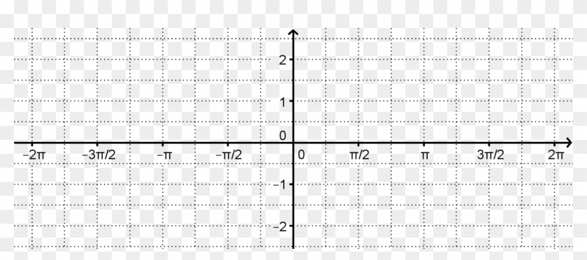 Graph Paper With Radians - Scale Break Coordinate Plane Clipart
