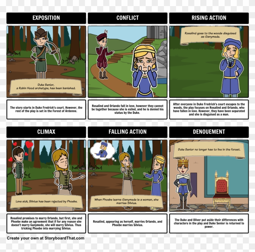 If That Didn't Make Sense Then I Will Go A Little Further - Rikki Tikki Tavi Storyboard Clipart #1178820