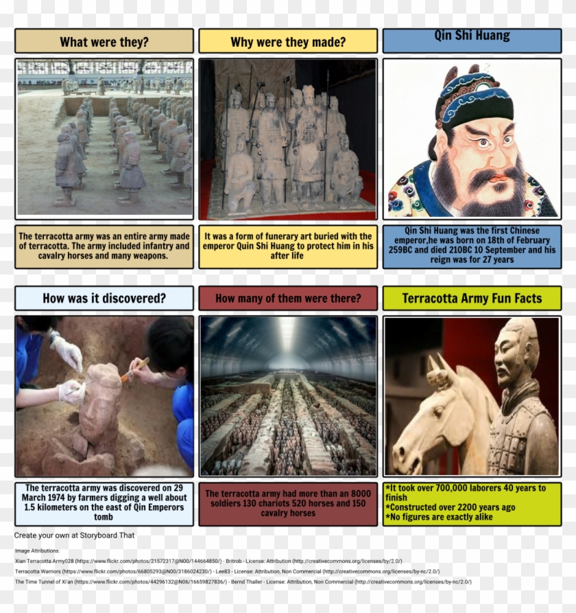 Terracotta Army - Army Clipart #1179266