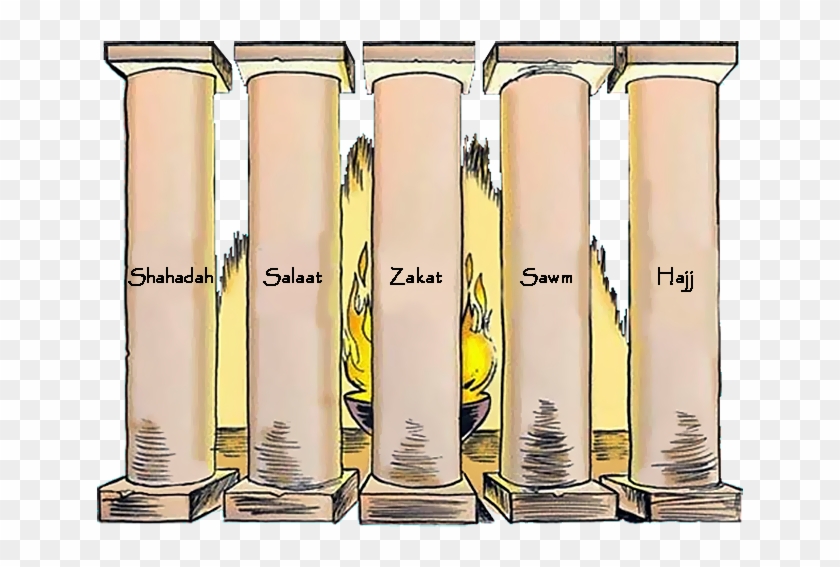 Column Clipart Stone Pillar - Namaz Roza Hajj Zakat - Png Download #1180797