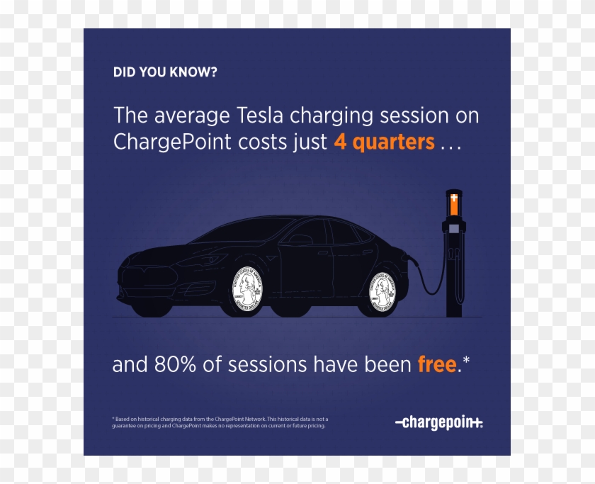 Chargepoint Is Often Free Or Even Cheaper Than Charging - Chargepoint Advertising Clipart