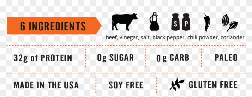 Naturally Air-dried Beef Slices, Made From Only 6 Ingredients - Cow Silhouette Clipart #1181625