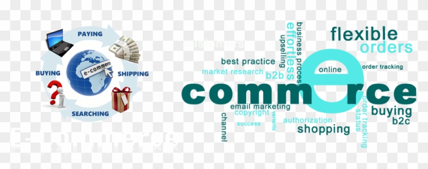 E-commerce - Flyer Clipart