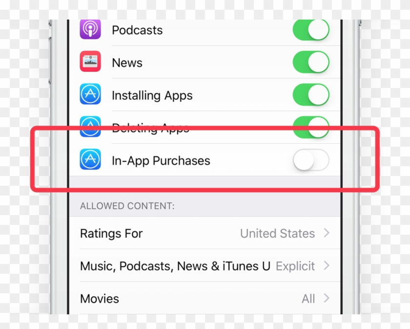 Parental Controls - Apple News Clipart