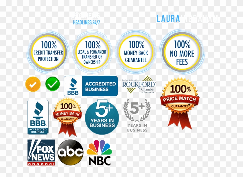 Read More Client Reviews - Better Business Bureau Clipart #1192662