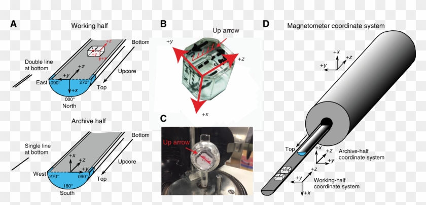Cube , Png Download Clipart