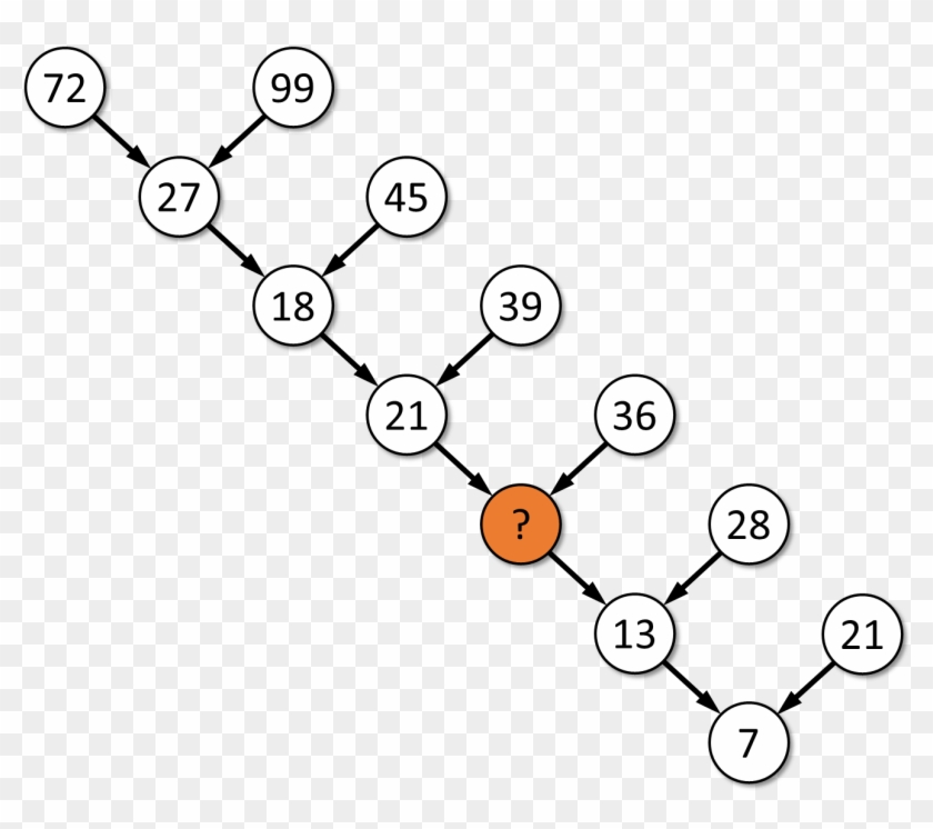 This Puzzle Is Brilliant In Its Simplicity - Japanese Puzzle Inventor Nob Yoshigahara Clipart