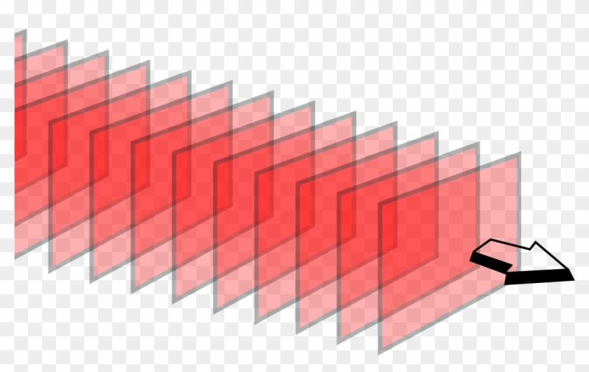 Plane Wave - Orbital Angular Momentum Animation Clipart