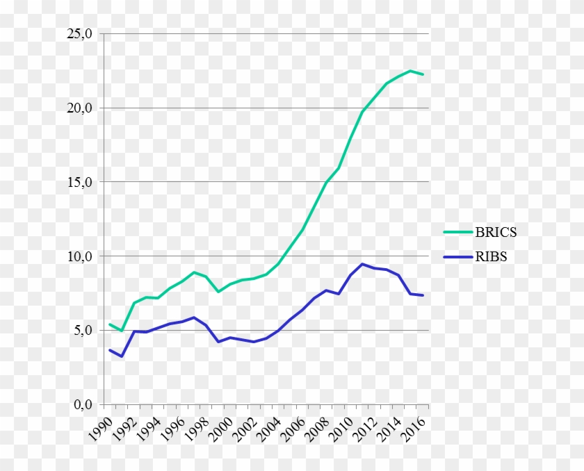 Dyoo Lwx4aa1tv1 - Plot Clipart