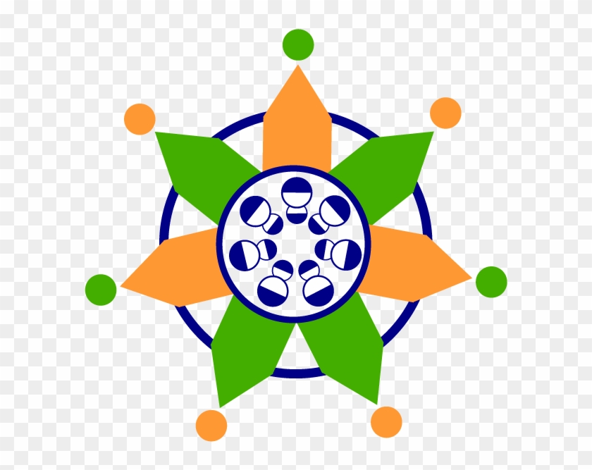 They Are In Saffron And Green Color Which Are Indian - Circle Clipart #121477