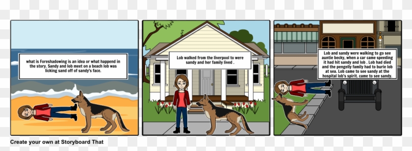 Lob's Girl - Storyboard Of Lob's Girl Clipart #121639